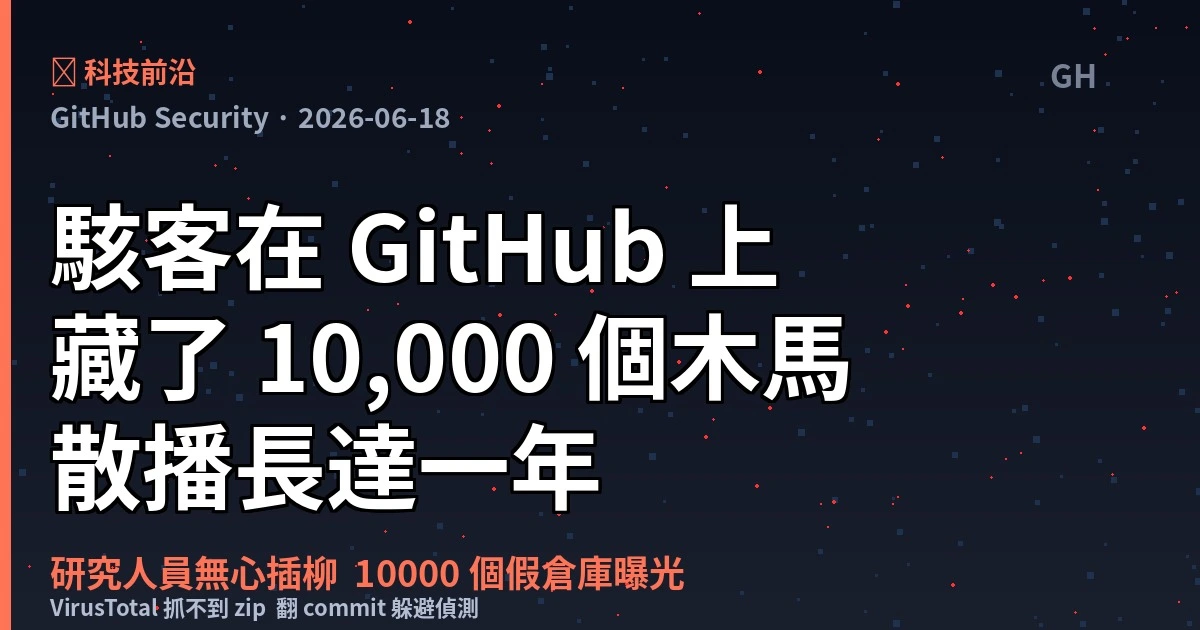 駭客用一年時間在 GitHub 上偷藏 10,000 個木馬，研究人員無心插柳才曝光