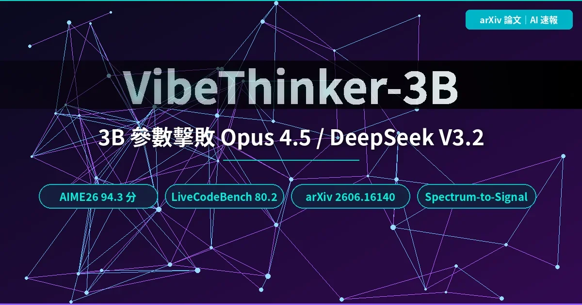 VibeThinker-3B 開源：3B 參數小模型擊敗 DeepSeek V3.2、GLM-5，逼近 Gemini 3 Pro 推理水準