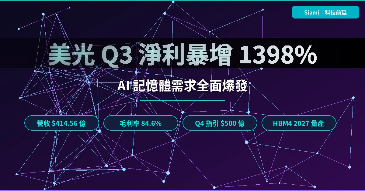美光科技 Q3 財報淨利暴增 1398.3%：AI 記憶體需求如何改寫半導體版圖