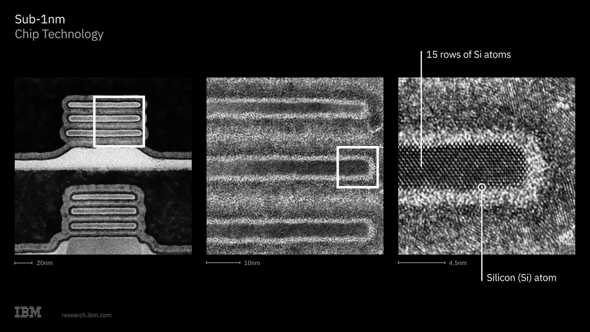 IBM 官方提供的 0.7nm 晶片顯微影像(Credit: IBM Research)