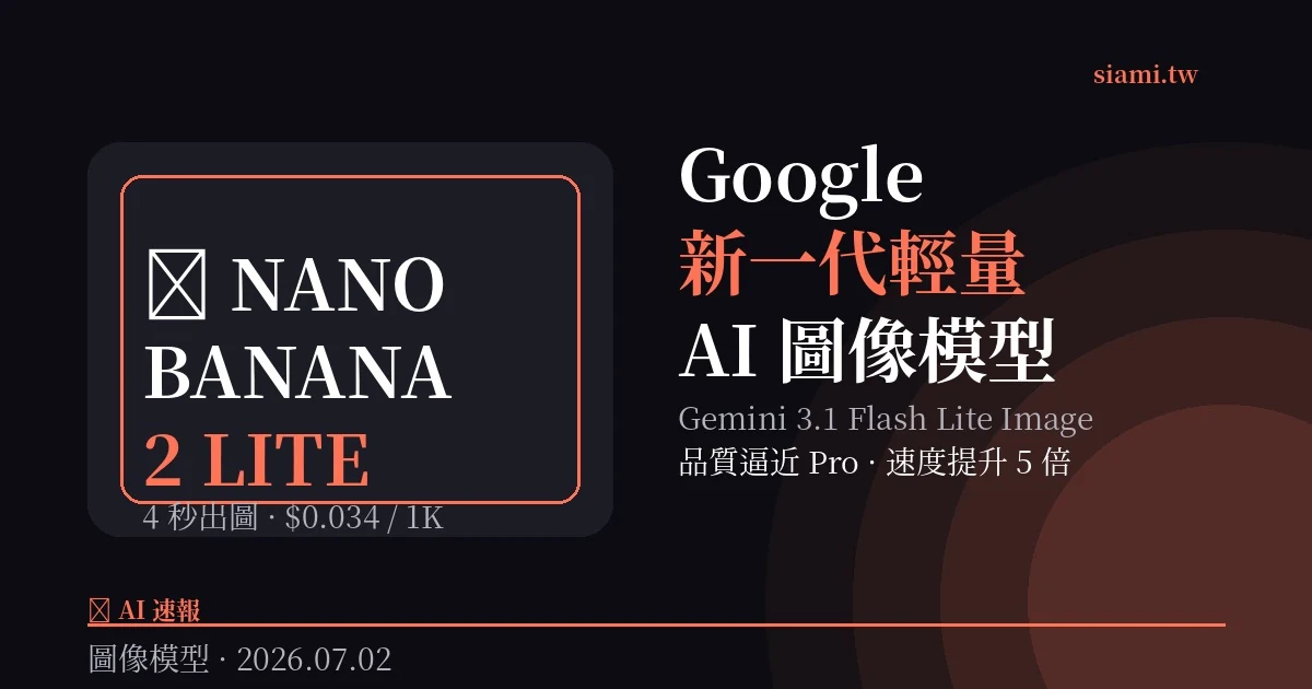 Google Nano Banana 2 Lite 登場：4 秒出圖、$0.034 千張成本，Gemini 圖像家族再添「速度型」成員
