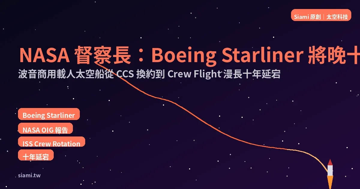 NASA 督察長報告：Boeing Starliner 載人太空船將比原訂晚了整整十年才能取得認證
