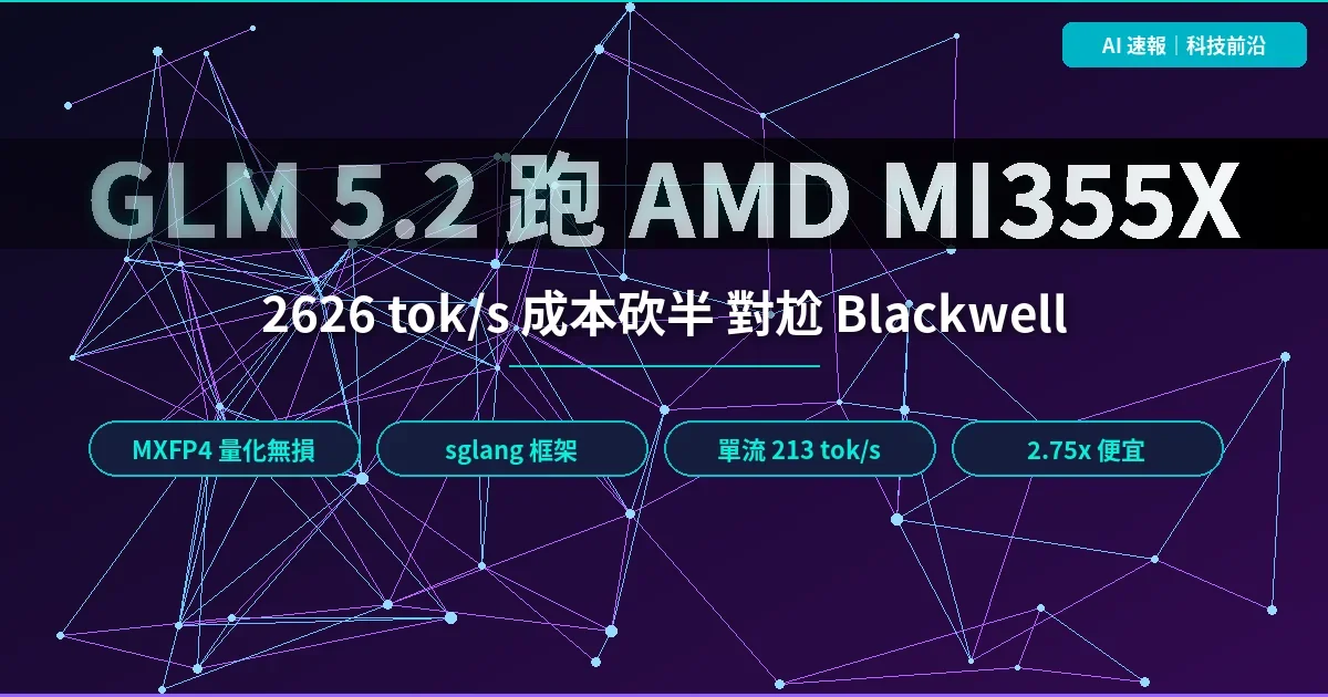GLM 5.2 在 AMD MI355X 跑出 2626 tok/s，成本比 Blackwell 砍半