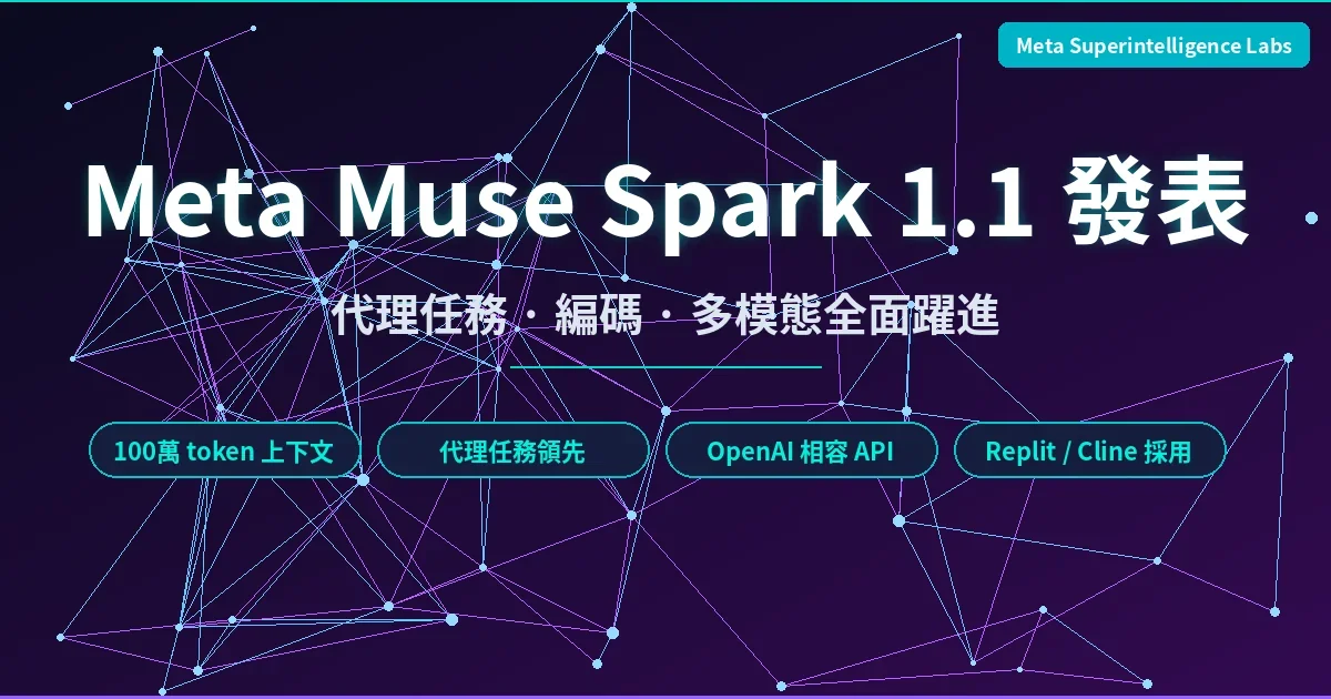 Meta Superintelligence Labs 發表 Muse Spark 1.1：百萬 token 上下文代理模型，首款付費 API 正面挑戰 Anthropic 與 OpenAI