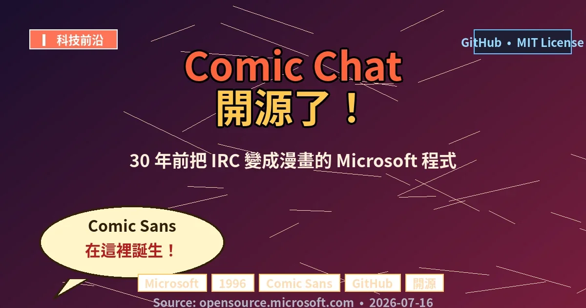 Microsoft Comic Chat 開源了：30 年前把 IRC 變漫畫的那個軟體，連 Comic Sans 都是它的副產品