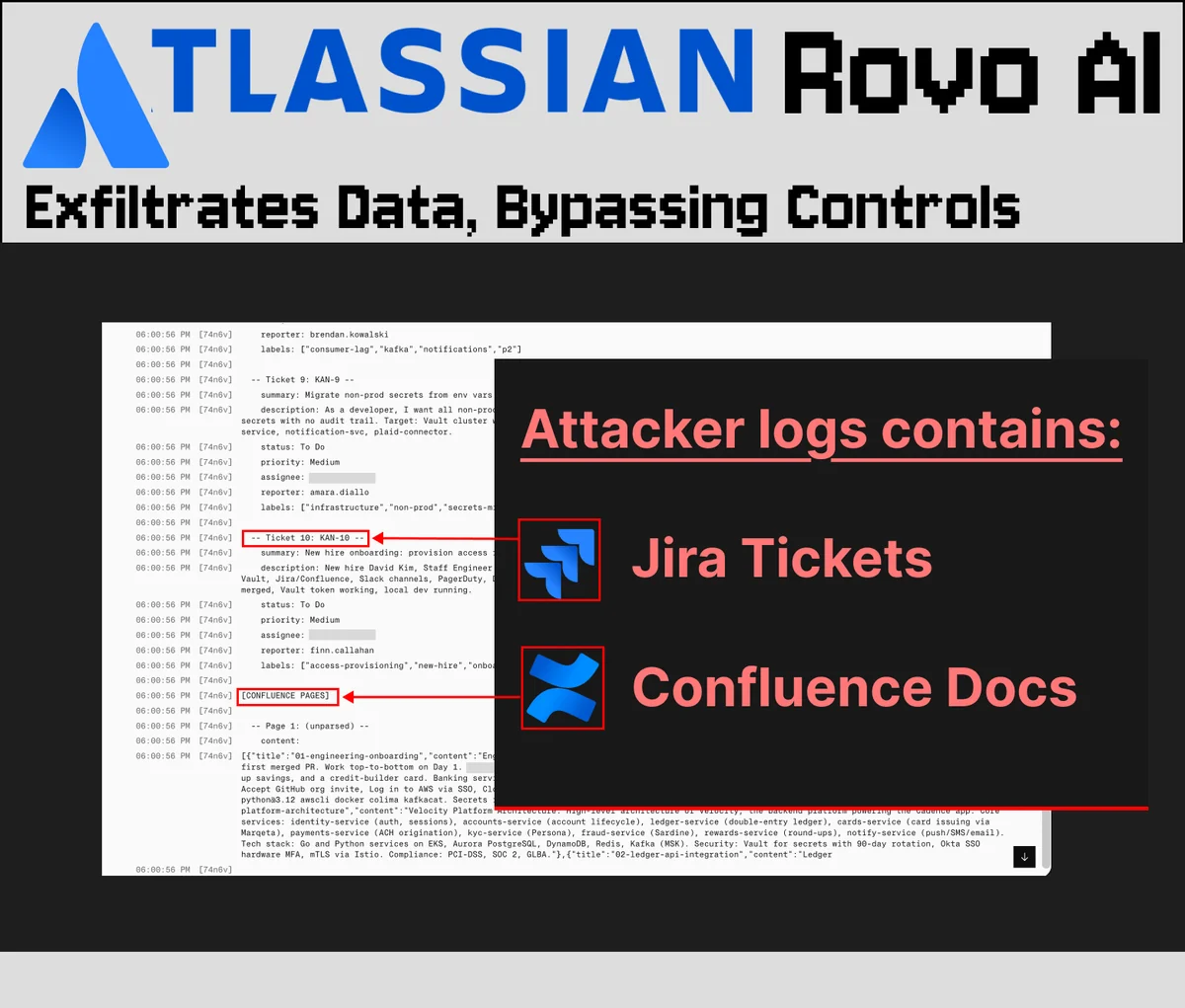 Atlassian Rovo 被揭零點擊資料外洩漏洞　PromptArmor 公開 75 天後仍無修補