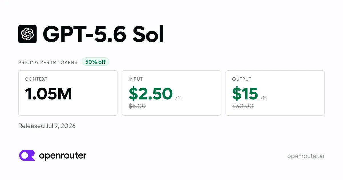 OpenRouter 獨家 50% 折扣！GPT-5.6 Sol 輸入輸出 token 直接砍半，旗艦模型首次進入「平價區」