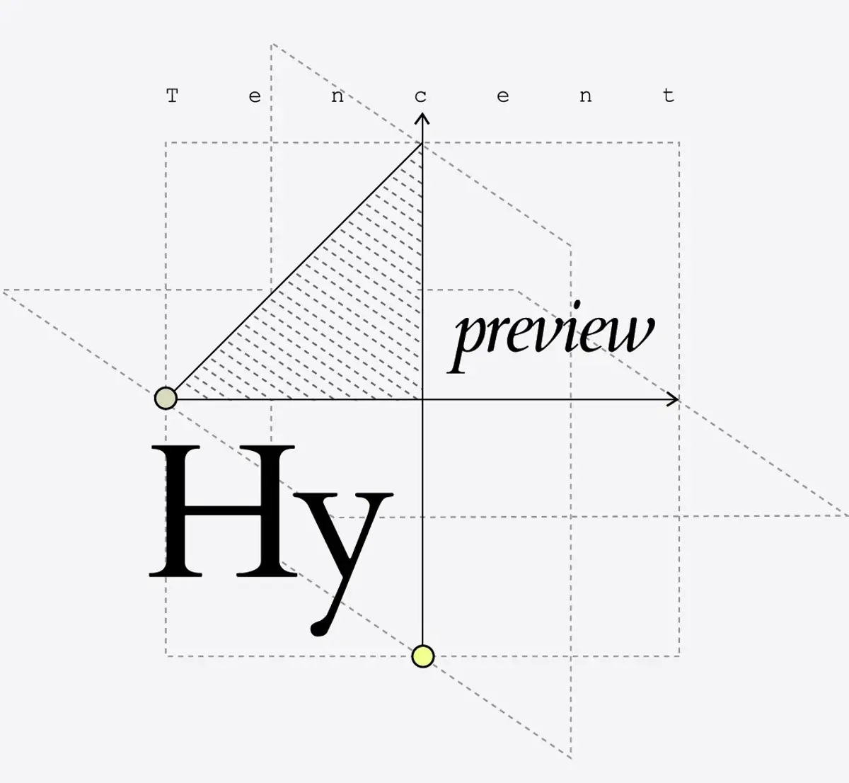 騰訊開源 Hy4 preview 旗艦模型：770B 總參數、49B 啟動，內部盲測勝 GLM-5.3 與 Kimi K3