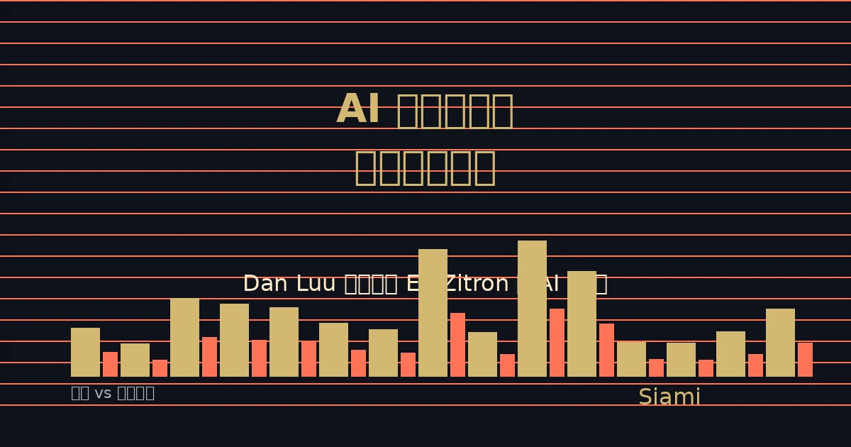 Dan Luu 把 Ed Zitron 的 AI 末日預言一條一條拆開來看，發現他連基礎事實都搞錯
