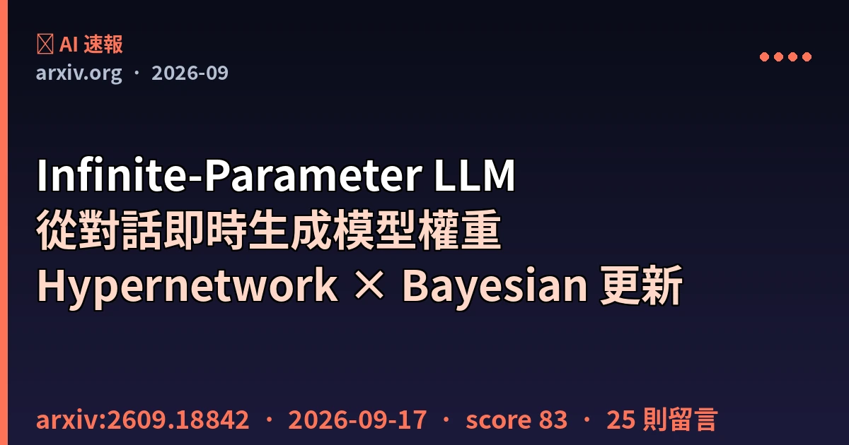 可無限延伸參數的 LLM：用即時對話資料即時生成模型權重