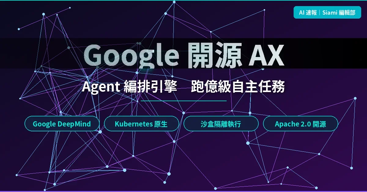 Google 開源 AX：專為 Agent 打造的叢集編排引擎　目標支援億級自主任務