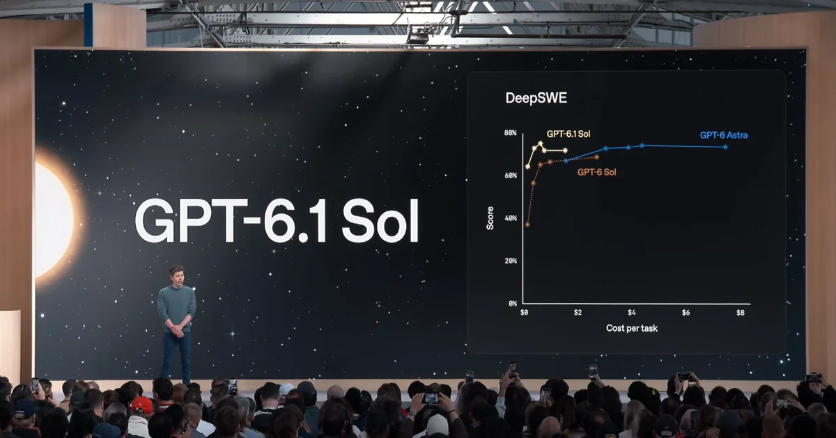 OpenAI 發表 GPT-6.1 Sol：逼近 Astra 旗艦智力、價格只剩五分之一