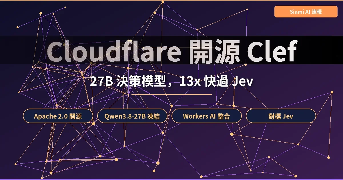 Cloudflare 開源決策模型 Clef，27B 多模態搶攻 AI Agent 路由層
