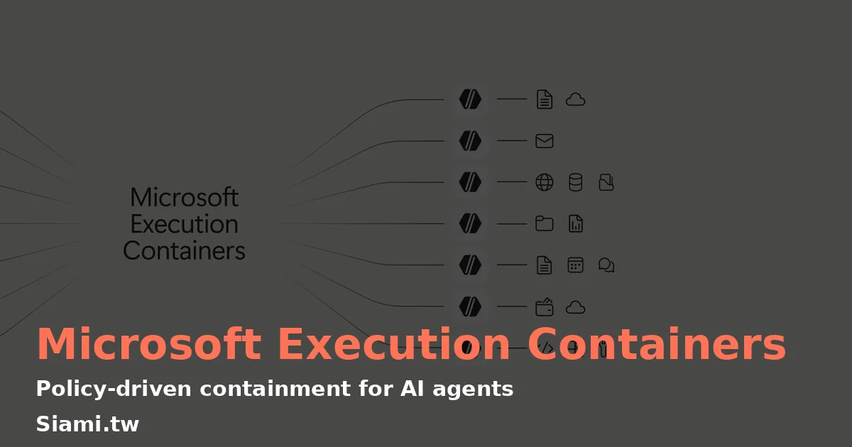 微軟推出 Microsoft Execution Containers（MXC）：為 AI Agent 加上 OS 級安全邊界