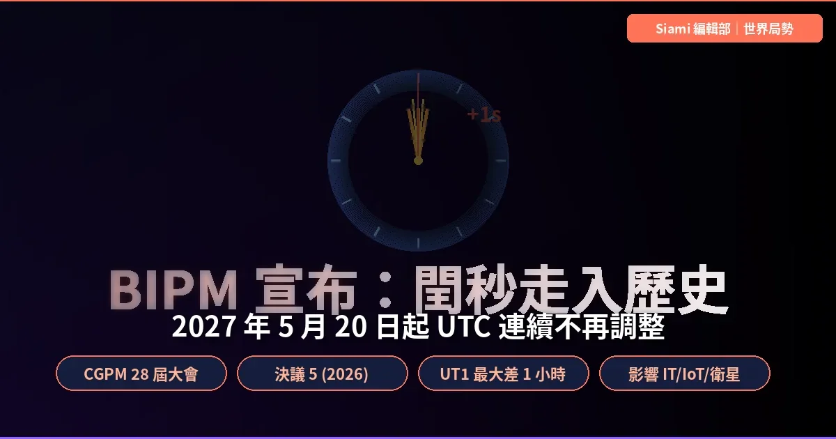 BIPM 正式表決：閏秒走入歷史 2027 年 5 月 20 日起 UTC 連續不中斷