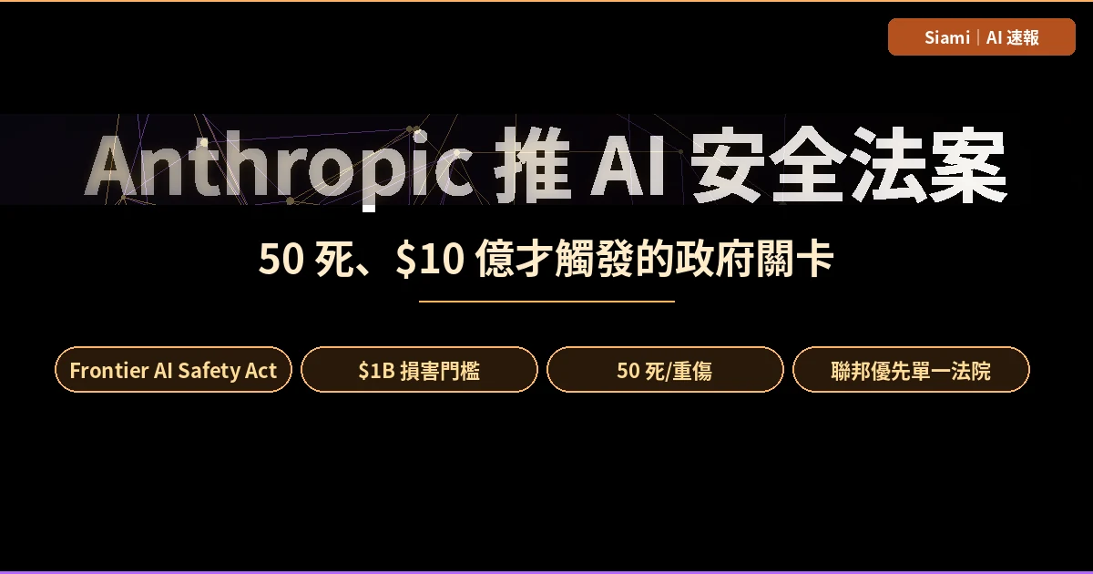 Anthropic 私下向國會推 AI 安全法案  50 死或 10 億美元才准政府踩煞車