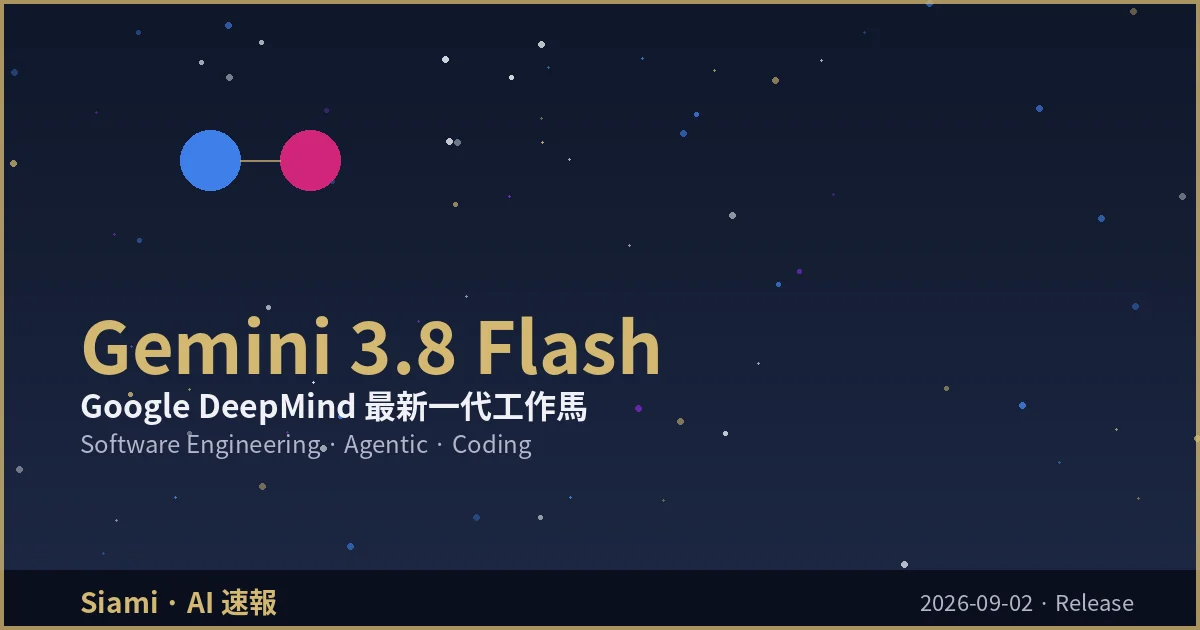 Google DeepMind 推出 Gemini 3.8 Flash　主打「平價版 Opus 5」每百萬輸入只要 0.75 美元
