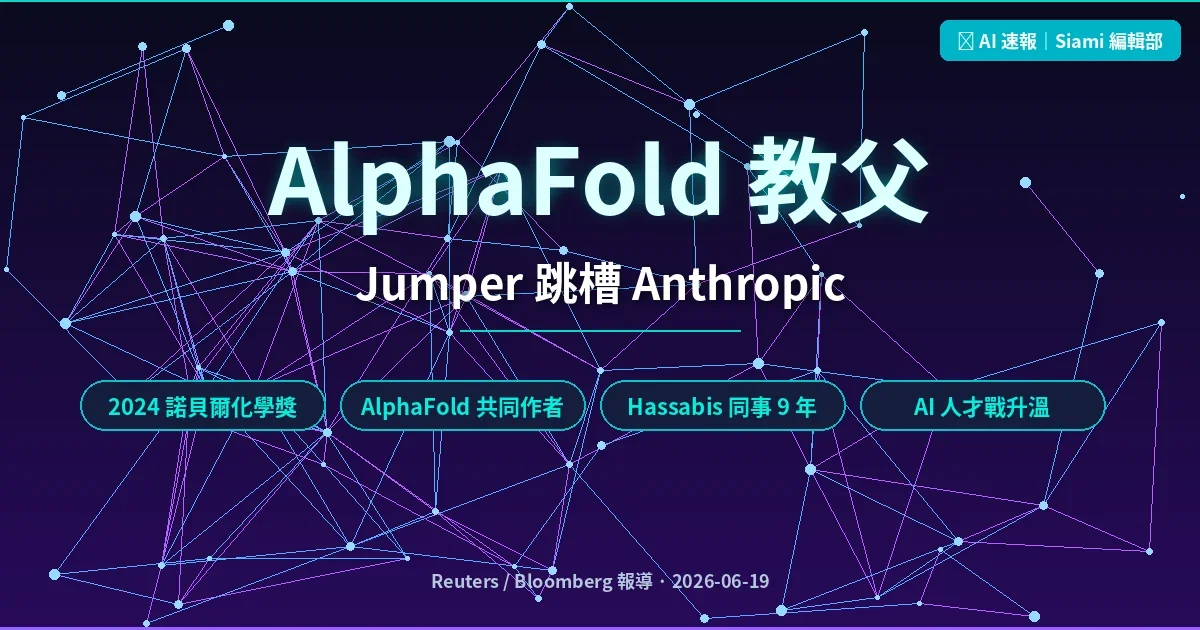 AlphaFold 教父跳槽 Anthropic　Jumper 結束 9 年 Google DeepMind 生涯，諾貝爾得主轉戰 AI 安全陣營